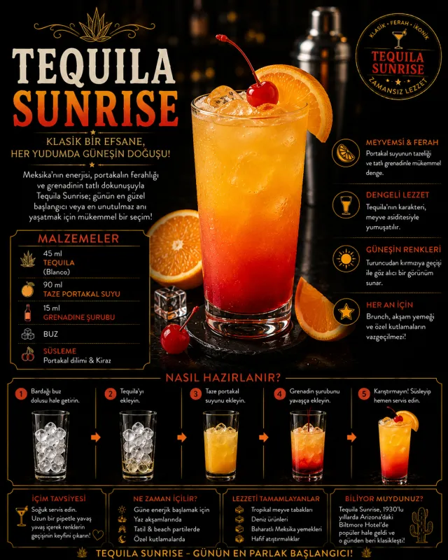 TEQUILA SUNRISE