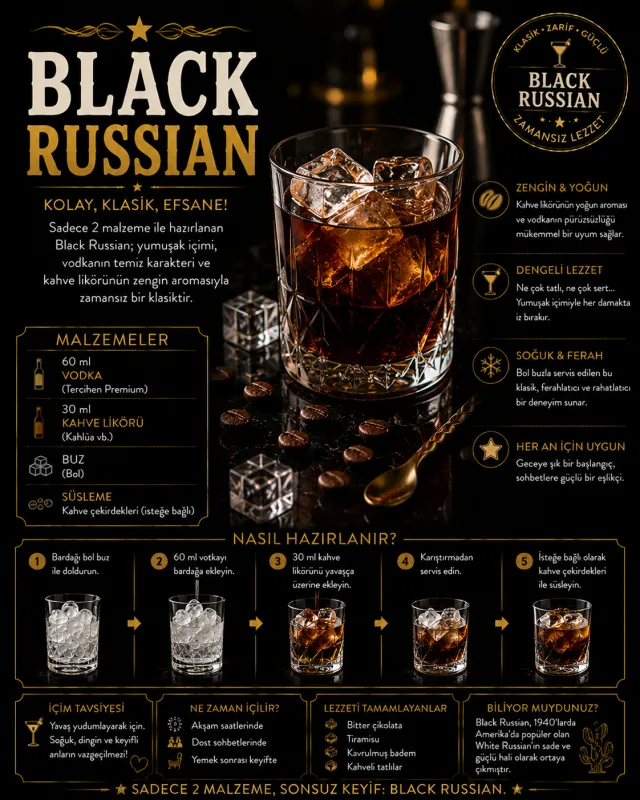 BLACK RUSSIAN