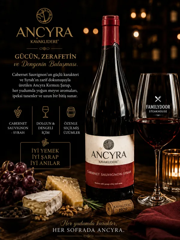 ANCYRA
